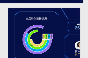 公司销售数据可视化下载