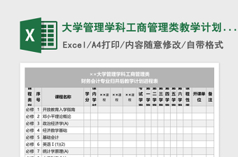 2025大学管理学科工商管理类教学计划 Execl表格