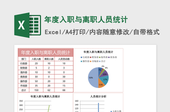 年度入职与离职人员统计下载