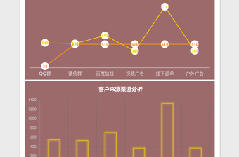 简约客户来源渠道分析excel表格下载