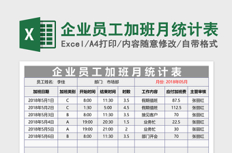 2025企业办公excel表格大全