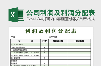 公司利润及利润分配表excel表格下载