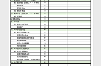 公司利润及利润分配表excel表格下载