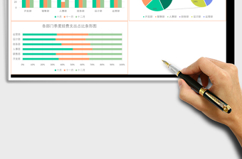 2025部门经费支出财务数据统计表Excel表格