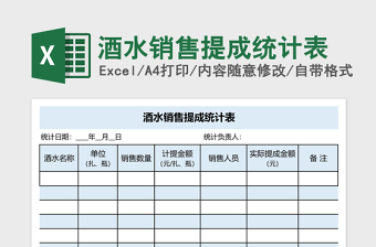 2025酒水销售提成统计表excel模板