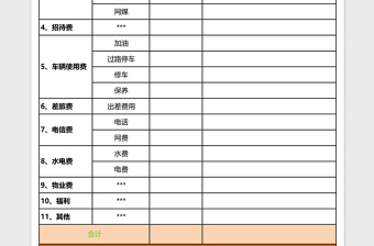 月度部门财务预算表格免费下载