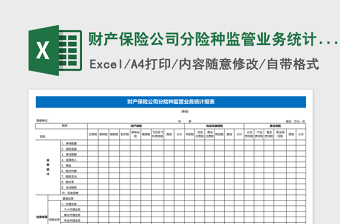 2025财产保险公司分险种监管业务统计报表Excel表格