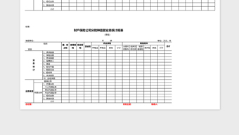 2025财产保险公司分险种监管业务统计报表Excel表格