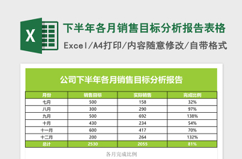 下半年各月销售目标分析报告excel表格下载表格