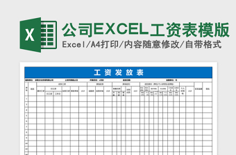 2025公司EXCEL工资表模版