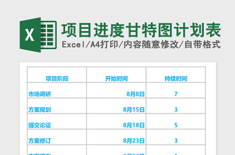 2025项目进度甘特图计划表Excel表格模板