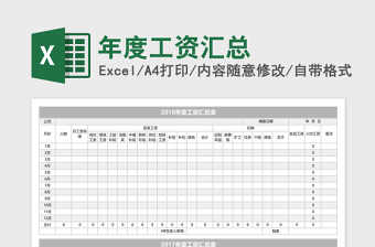 2025年度工资汇总excel模板