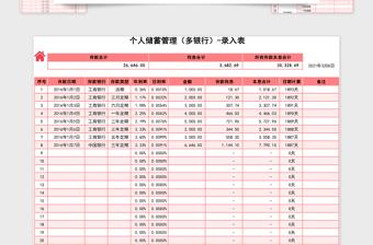 粉色多银行个人理财excel表格下载