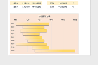 工作计划表-甘特图Excel表格