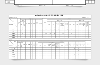 企事业单位年度预算菜单Excel管理系统下载