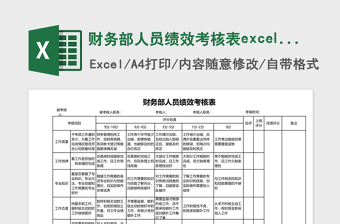 通用财务部人员绩效考核表excel表