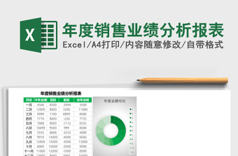年度销售业绩分析报表下载