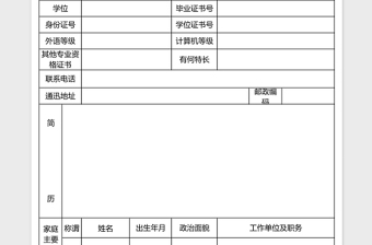 2025招录高校毕业生报名登记表Excel表格