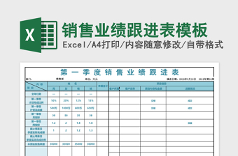 部门经理及主管绩效考核表通用