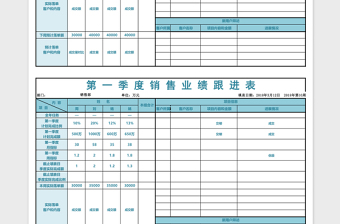 销售业绩跟进表模板免费下载