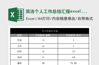 简洁个人工作总结汇报excel表模板