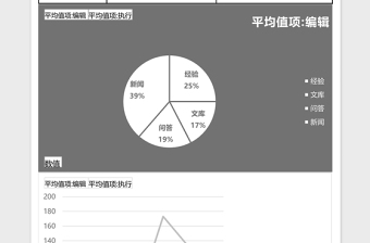 简洁个人工作总结汇报excel表模板