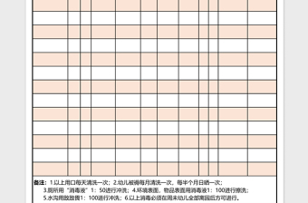 2025幼儿园消毒记录表excel表格模板