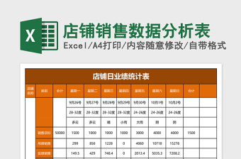 店铺销售数据分析表