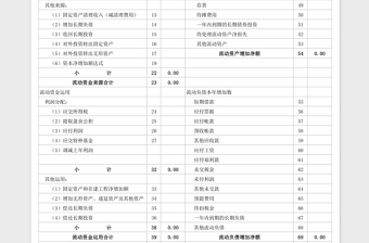 现金流量表excel模版下载