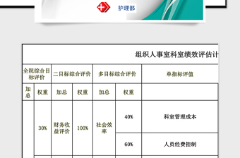 简洁医院绩效考核系统Excel