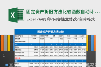 固定资产表