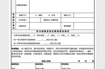 2025学校国家励志奖学金申请表excel模板