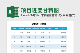 2025项目进度甘特图Excel模板