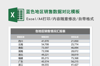 2025蓝色地区销售数据对比excel表格模板