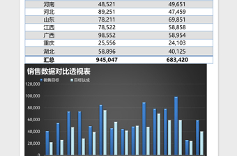 2025蓝色地区销售数据对比excel表格模板