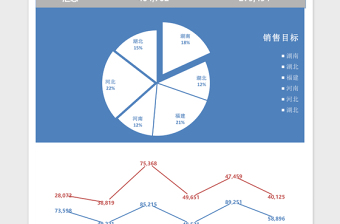 深蓝工作汇报销售报表excel模板