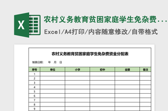 农村义务教育贫困家庭学生免杂费资金分配表统计表