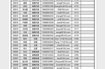 2025销售部员工通讯录Excel模板