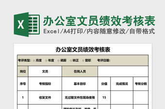 办公室文员绩效考核表下载