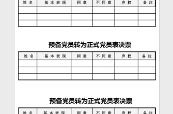 党员表决票投票模板下载