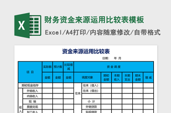 财务资金来源运用比较表excel表格模板