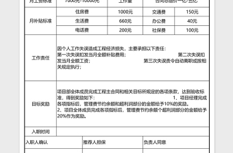 项目部员工入职表excel模板