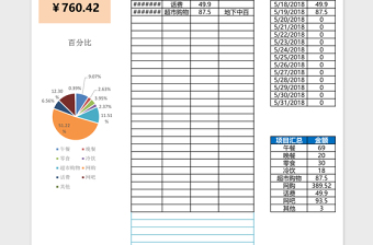 个人费用支出记账表下载