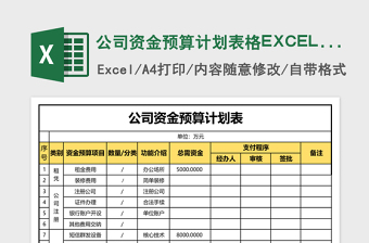 公司资金预算计划表格excel模板