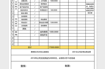 公司资金预算计划表格excel模板