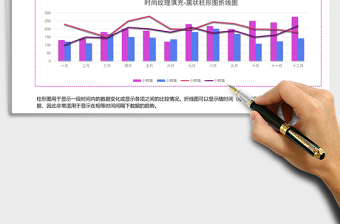 地域销售簇状柱形图折线图excel表格下载