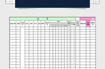 淘宝网店进销存EXCEL表格6联excel管理系统下载