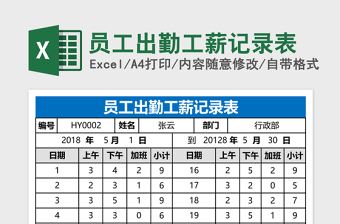 员工出勤工薪记录表Excel表格