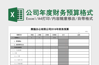 公司年度财务预算格式excel表格下载