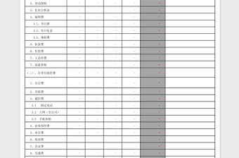 公司年度财务预算格式excel表格下载